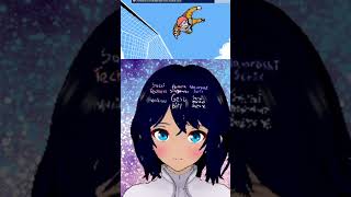 Calm down, Tsubasa! | #dreamguardiankas #vtuber #retro #captaintsubasa #nes #retro #ct2