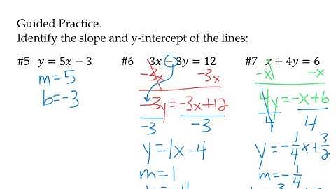 Algebra 2 2.3 Linear Functions and Slope Intercept Form
