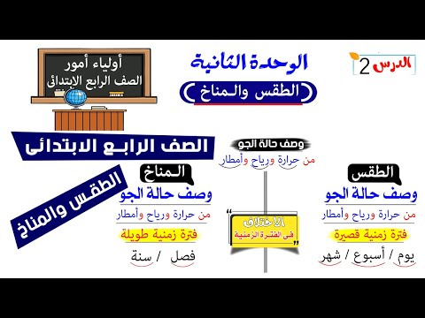 فيديو: الطقس والمناخ في أواكساكا