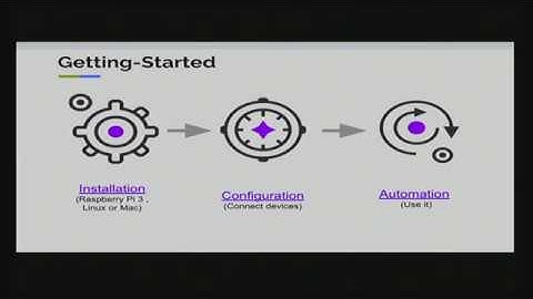 Smart Things + Home Assistant: Build Your Own Smart Home – Shuhsi Lin – PyCon Taiwan 2018