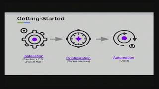 Smart Things + Home Assistant: Build Your Own Smart Home – Shuhsi Lin – PyCon Taiwan 2018