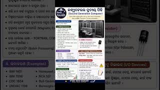 Computer class // Odisha police//forest guard//Ssc//competative exam//Odia //CT//district Constable