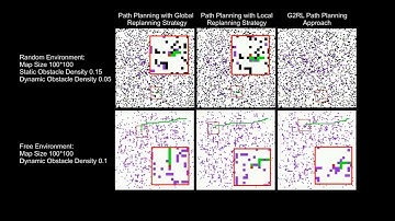 Mobile Robot Path Planning in Dynamic Environments through Globally Guided Reinforcement Learning