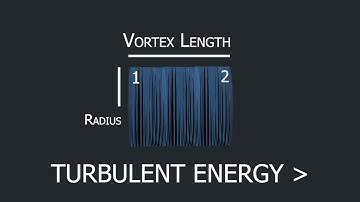 Vortex Stretching