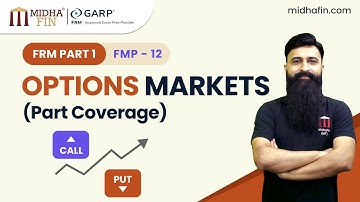📘 Options Markets (Part Coverage) – FRM Part 1 (FMP 12) | Live Class Recording by MidhaFin