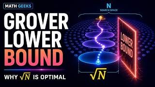 20250506 Grover's  algorithm mandarin 2 lower bound