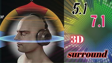 3D surrounding music player Tamil