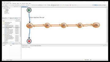 PROVEtech:TA Model-Based Testing with MaTeLo