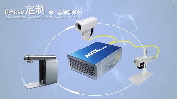 video for Max photonics MaxSmart  fiber laser marking machine