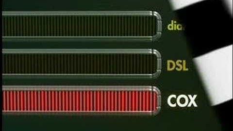 Lord & Lasker - Cox - High Speed Internet