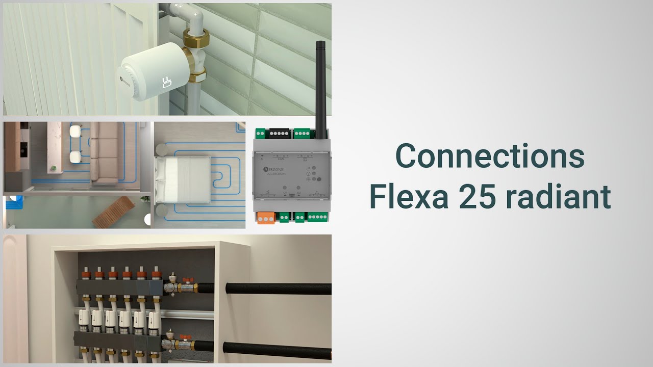Flexa 25 Radiant - Connections (DIN Main Control Board)