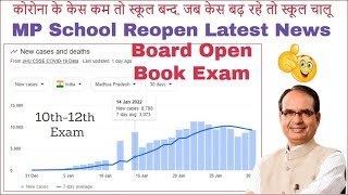 म.प्र. स्‍कूल खुलेंगी या नहीं? बोर्ड परीक्षाएं पोस्‍टपोन होंगी या होगा ऑपन बुक एग्‍जामिनेशन? screenshot 3