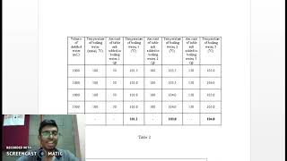 STATISTICS PROJECT GROUP 3