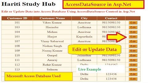 Update Data Using AccessDataSource Control in Asp.Net C# | MS Access Database | Online Learning