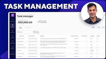Task Management in Kolleno