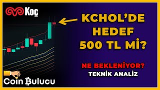 KCHOL’DE HEDEF 500 TL Mİ? Koç Holding KCHOL Hisse Teknik Analiz - Borsa Yorum