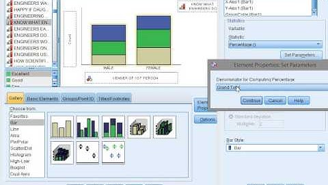 SPSS: Stacked Bar Chart