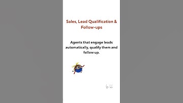 AI agents uses in business #automation #buildinginpublic #aiagent #aiagents