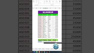 Excel XLOOKUP Explained | Replace VLOOKUP &amp; HLOOKUP Easily