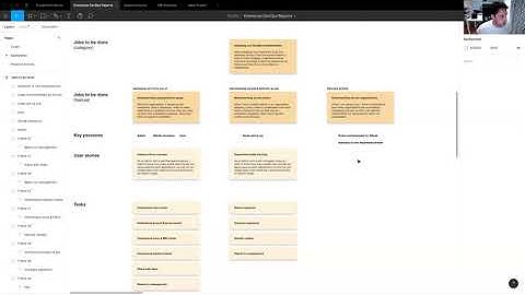 Jobs-to-be-done for DevOps Reports | Manage:Analytics