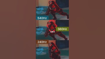 OMG. 540Hz Monitors are Actually Worth It