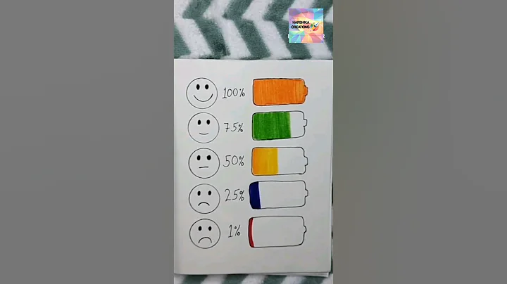 what is your percentage 😊😊 Battery Emoji video 🤩 #satisfying #shorts #battery #emoji