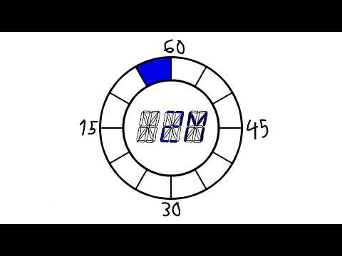 5 minute circle timer