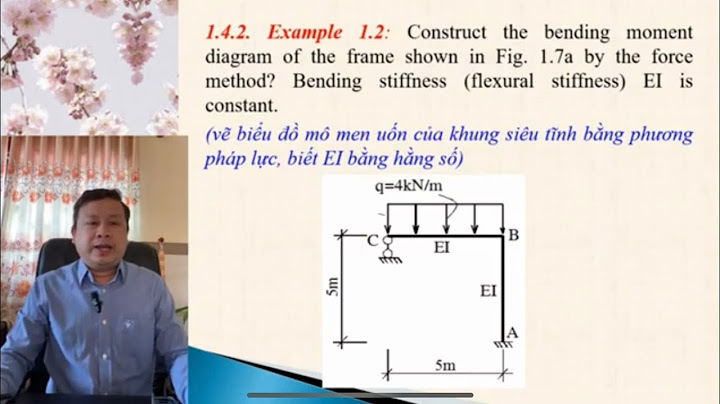 Bài tập cơ học kết cấu phiongw pháp lưc