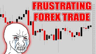 The Most Frustrating Forex Price Action Trade of 2020