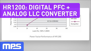 Digital Power Factor Correction Analog LLC Controller AC DC HR1200