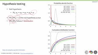 [V23] Analysis of Variance (ANOVA)