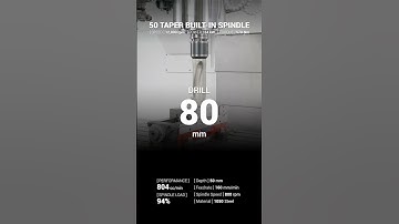 TERA Series Built-in 50 Taper Spindle Rips Through 1050 Steel #cnc #spindle #milling