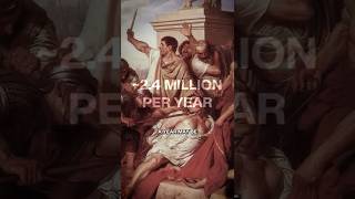 The Event That Killed 60% of Romans