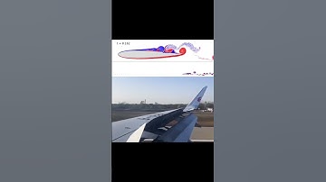 Khí động học máy bay ✈️ #fly #aviation #aerodynamics #motivation