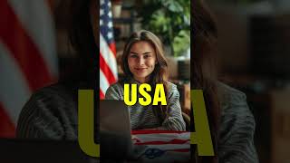 International Drop Shipping from India