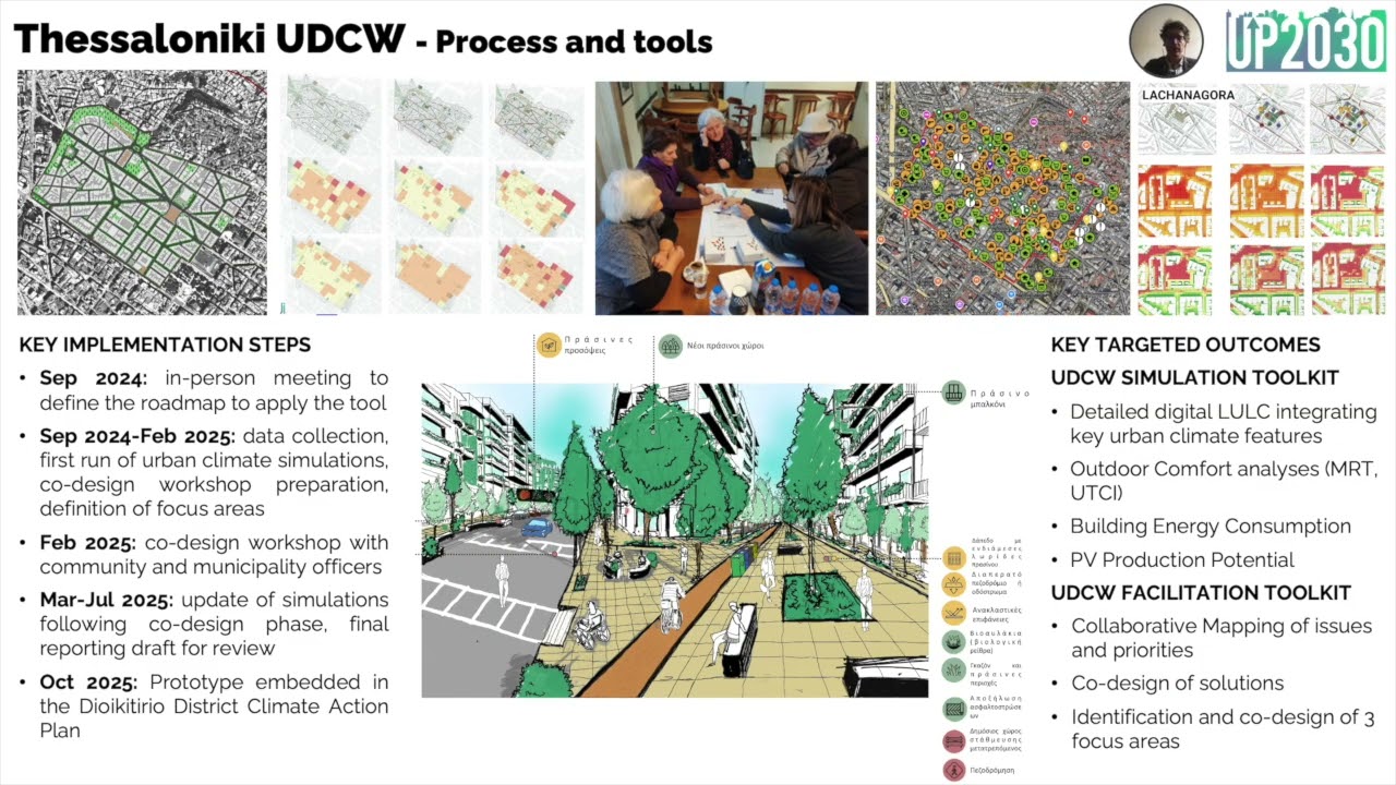 Mattia Leone - Urban Design Climate Workshop