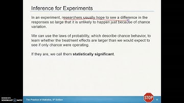 AP Statistics Chapter 4.2 Day 3