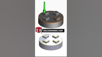 SolidWorks CAM drives faster results and smarter CNC programming.