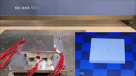 IROS2021 HDR Six-Axis Force Sensor with 0.005-1000N Range