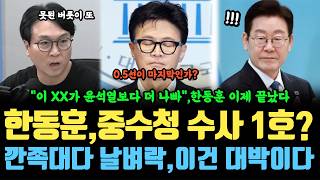 Han Dong-hoon First Target of the Major Crime Investigative Agency His Sarcasm Backfires Bong