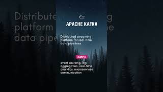 apache kafka - data streaming pub sub architecture