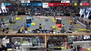 Qualification 8 - CA District Central Valley Event