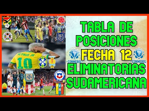 🔥ASI QUEDO LA TABLA DE POSICIONES ELIMINATORIAS SUDAMERICANAS FECHA 12 | ELIMINATORIAS QATAR 2022