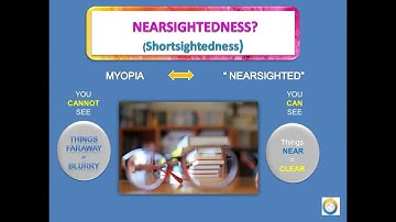Why So Many Kids Are Getting Nearsighted: The Truth About Myopia & Screen Time