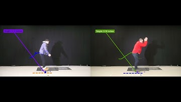 EXS111 603 Kinovea Jack Bandl