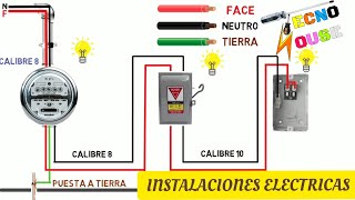 INSTALACIONES ELECTRICAS DOMICILIARIAS / CAPITULO 1