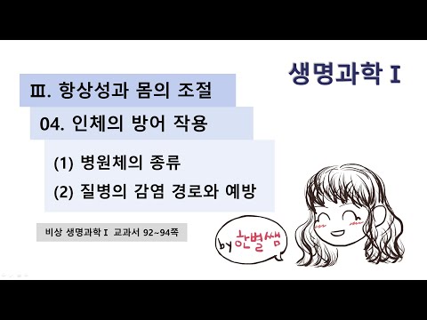 [생명과학Ⅰ][Ⅲ-4. 인체의 방어작용] (1) 병원체의 종류, (2) 질병의 감염 경로와 예방