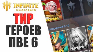 картинка: АКТУАЛЬНЫЙ ТИР ГЕРОЕВ ДЛЯ ПВЕ КОНТЕНТА В INFINITE MAGICRAID | СОБОР БЛАГОГО СВЕТА
