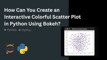 How Can You Create an Interactive Colorful Scatter Plot in Python Using Bokeh?