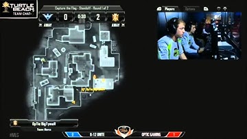 Best Map Rotation - Capture the Flag (eSports Report - Apr 8th 2015)